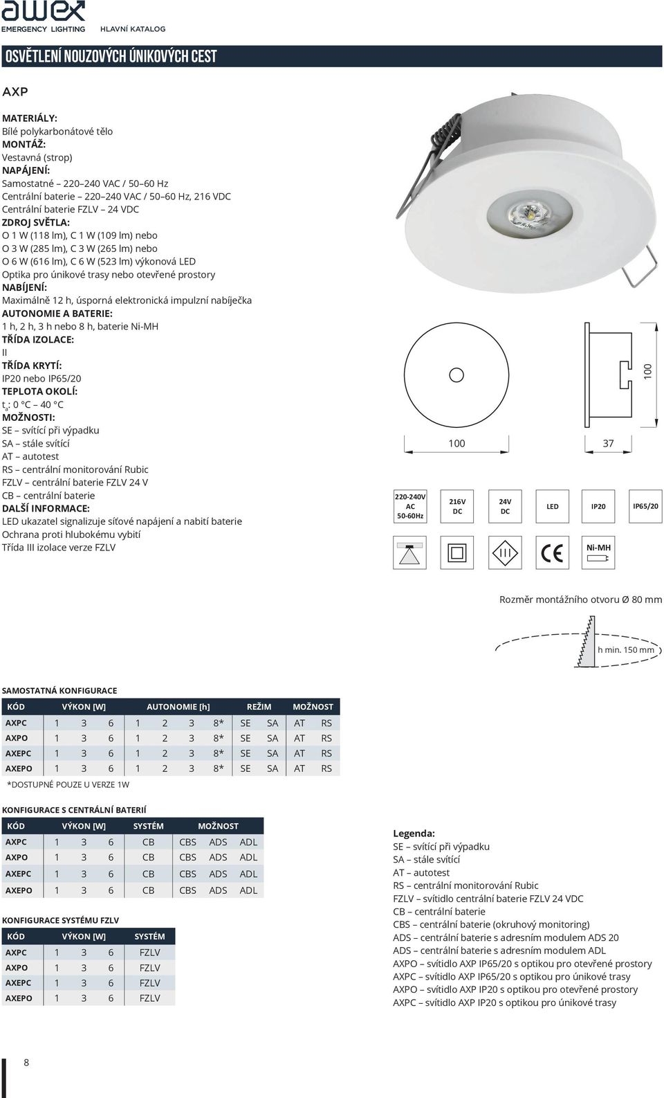 nabíječka 1 h, 2 h, 3 h nebo 8 h, baterie Ni-MH TŘÍDA IZOLE: II IP20 nebo IP65/20 : 0 C 40 C FZLV centrální baterie FZLV 24 V DALŠÍ INFORME: Třída III izolace verze FZLV 220-240V 100 216V 24V LED