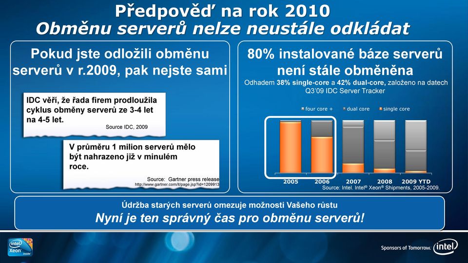 Source IDC, 2009 V průměru 1 milion serverů mělo být nahrazeno již v minulém roce.