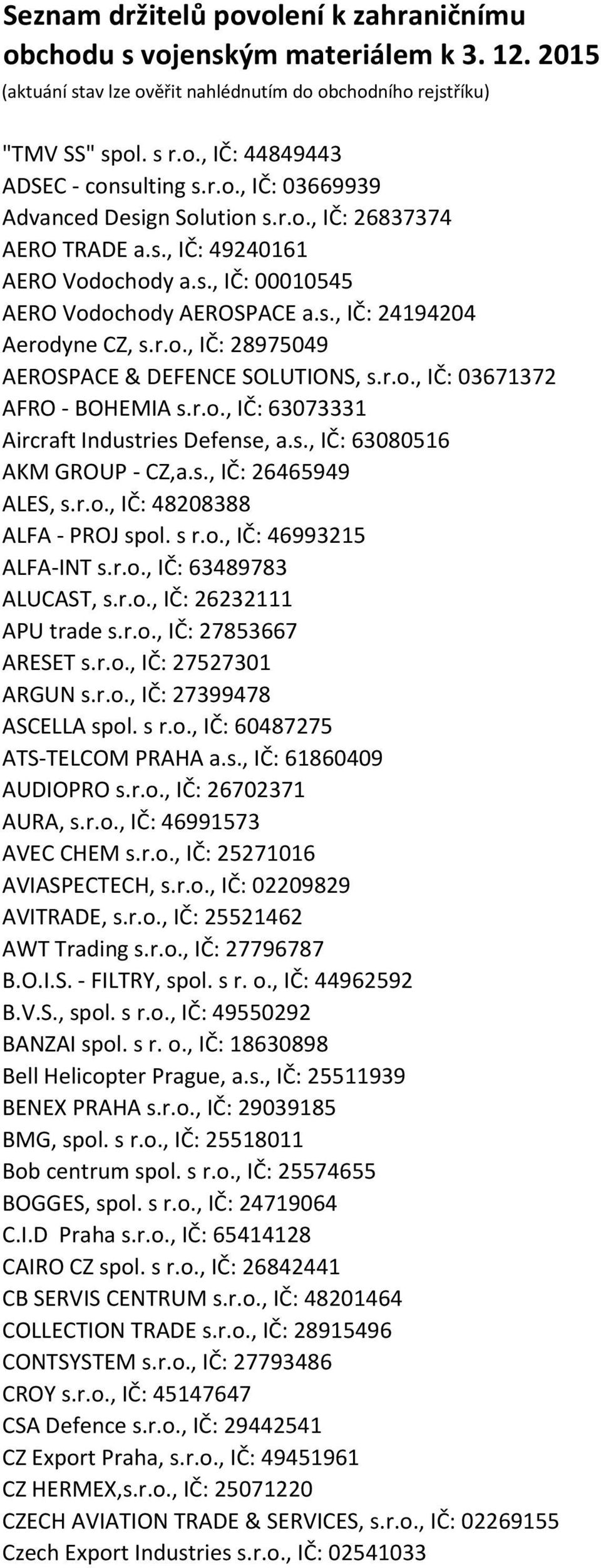 r.o., IČ: 03671372 AFRO - BOHEMIA s.r.o., IČ: 63073331 Aircraft Industries Defense, a.s., IČ: 63080516 AKM GROUP - CZ,a.s., IČ: 26465949 ALES, s.r.o., IČ: 48208388 ALFA - PROJ spol. s r.o., IČ: 46993215 ALFA-INT s.