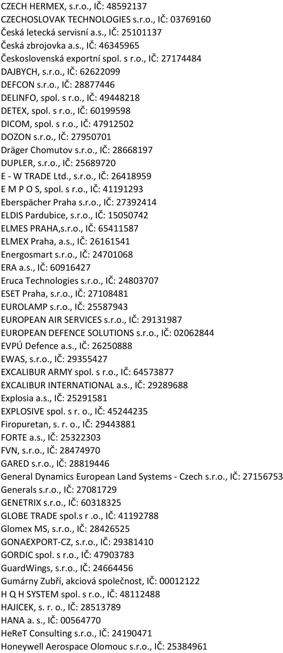 r.o., IČ: 25689720 E - W TRADE Ltd., s.r.o., IČ: 26418959 E M P O S, spol. s r.o., IČ: 41191293 Eberspächer Praha s.r.o., IČ: 27392414 ELDIS Pardubice, s.r.o., IČ: 15050742 ELMES PRAHA,s.r.o., IČ: 65411587 ELMEX Praha, a.