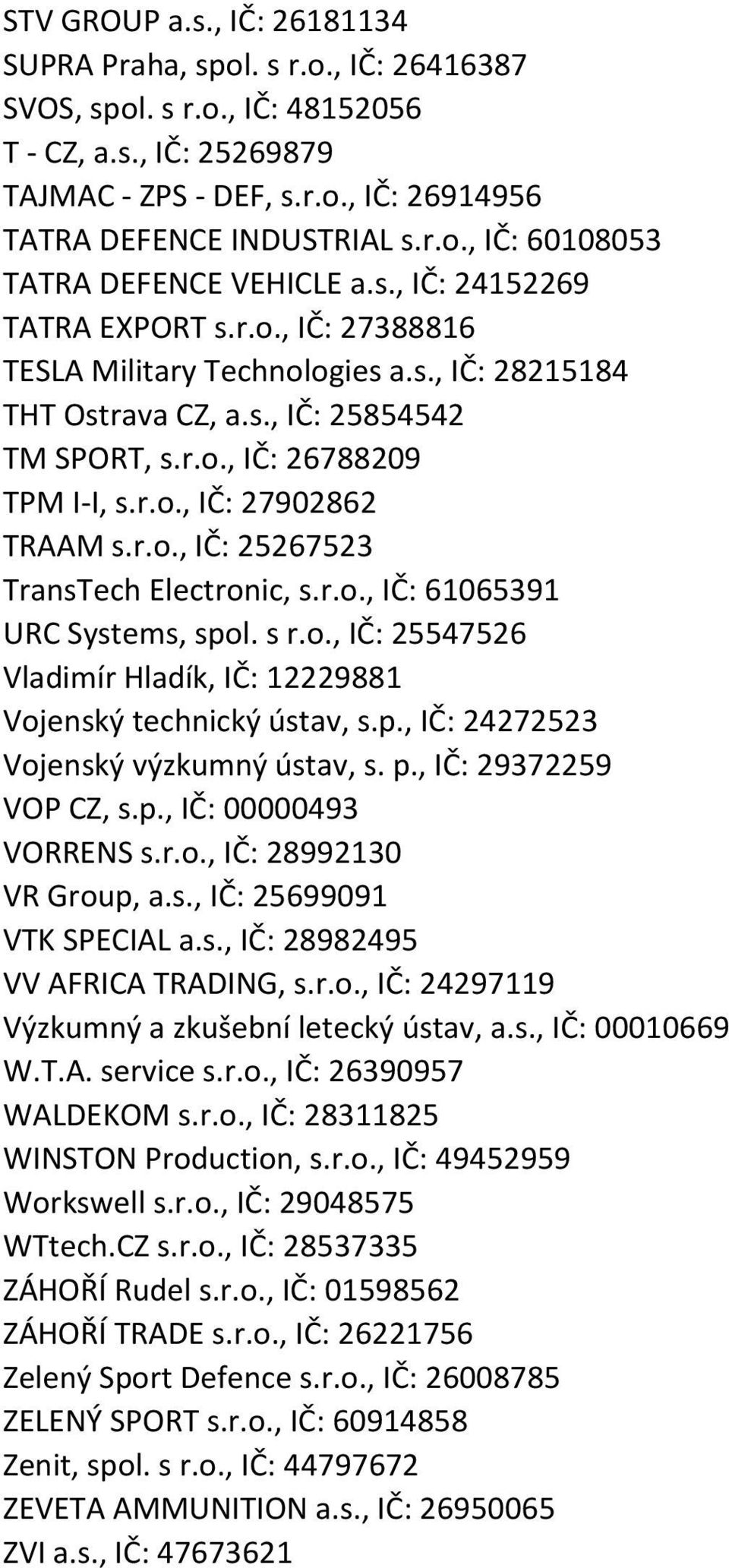 r.o., IČ: 25267523 TransTech Electronic, s.r.o., IČ: 61065391 URC Systems, spol. s r.o., IČ: 25547526 Vladimír Hladík, IČ: 12229881 Vojenský technický ústav, s.p., IČ: 24272523 Vojenský výzkumný ústav, s.