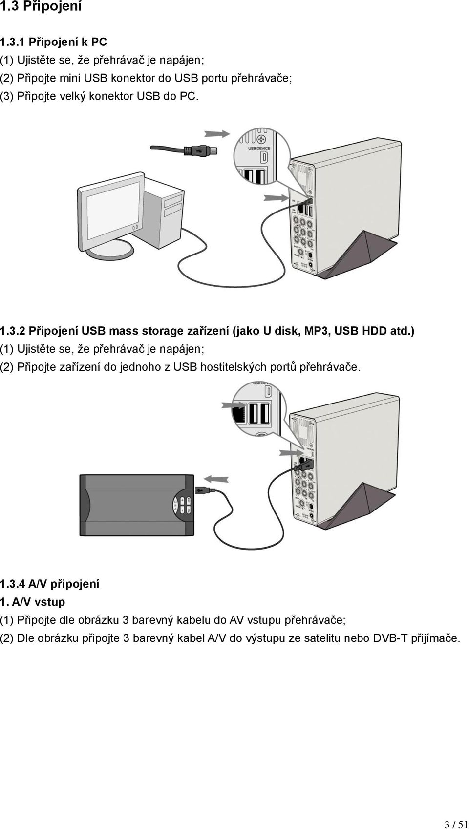 ) (1) Ujistěte se, že přehrávač je napájen; (2) Připojte zařízení do jednoho z USB hostitelských portů přehrávače. 1.3.4 A/V připojení 1.