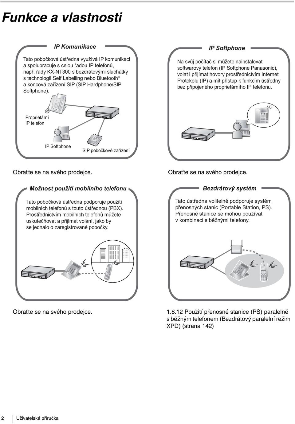 IP Softphone Na svůj počítač si můžete nainstalovat softwarový telefon (IP Softphone Panasonic), volat i přijímat hovory prostřednictvím Internet Protokolu (IP) a mít přístup k funkcím ústředny bez