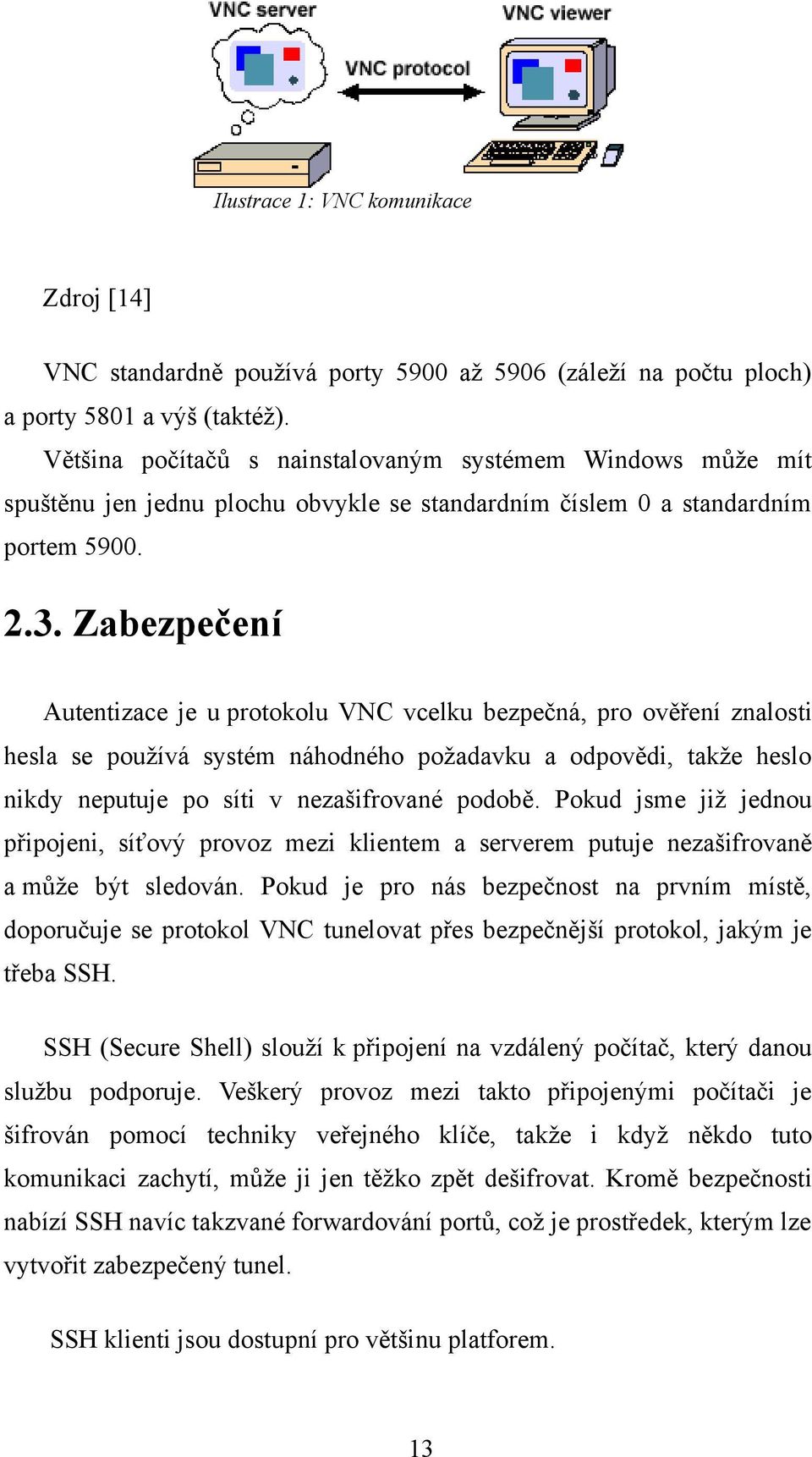 Zabezpečení Autentizace je u protokolu VNC vcelku bezpečná, pro ověření znalosti hesla se používá systém náhodného požadavku a odpovědi, takže heslo nikdy neputuje po síti v nezašifrované podobě.