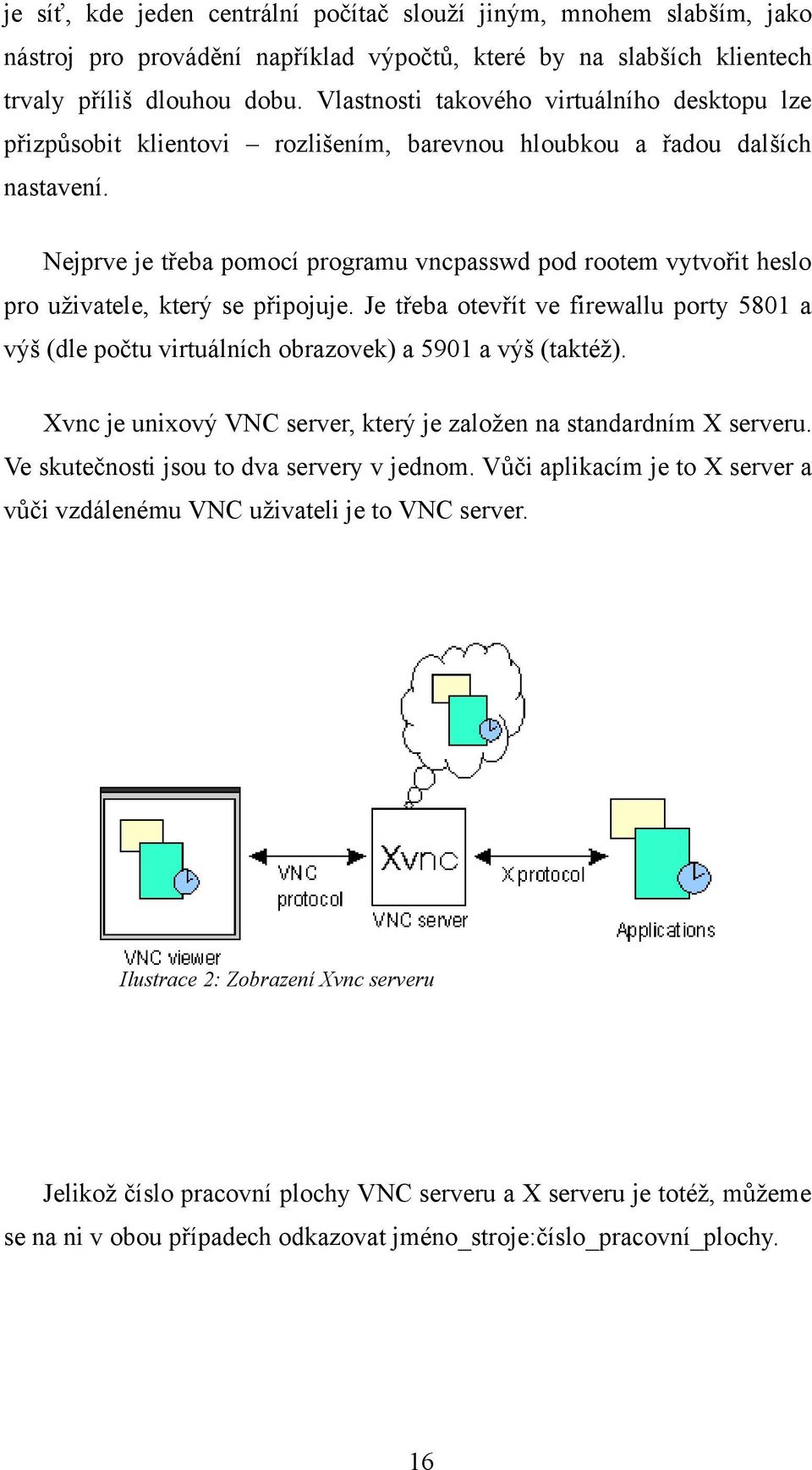 Nejprve je třeba pomocí programu vncpasswd pod rootem vytvořit heslo pro uživatele, který se připojuje.