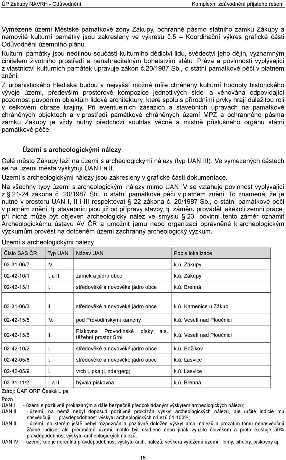 Kulturní památky jsou nedílnou součástí kulturního dědictví lidu, svědectví jeho dějin, významným činitelem životního prostředí a nenahraditelným bohatstvím státu.