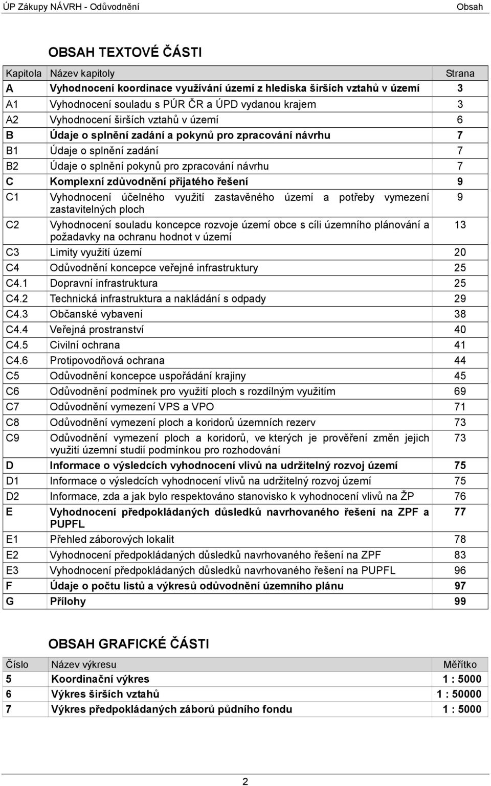 účelného využití zastavěného území a potřeby vymezení zastavitelných ploch C2 Vyhodnocení souladu koncepce rozvoje území obce s cíli územního plánování a 13 požadavky na ochranu hodnot v území C3