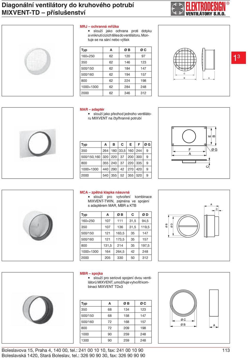 jednoho ventilátoru MIXVENT na čtyřhranné Typ A B C E F Ø G 350 264 180 33,5 160 244 9 500/150,160 320 220 37 200 300 9 800 355 240 37 220 335 9 1000+1300 440 290 42 270 420 9 2000 540 355 52 355 520