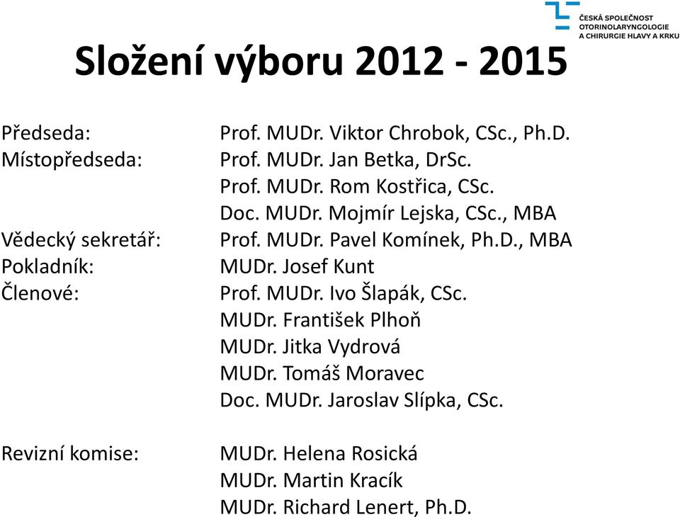 , MBA Prof. MUDr. Pavel Komínek, Ph.D., MBA MUDr. Josef Kunt Prof. MUDr. Ivo Šlapák, CSc. MUDr. František Plhoň MUDr.
