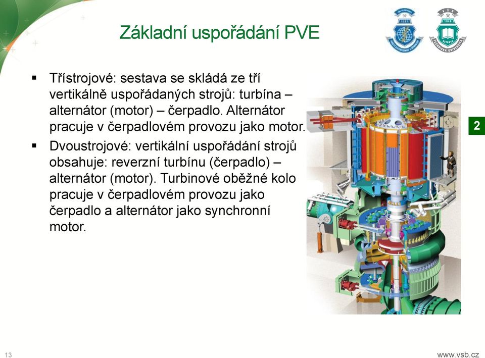 Dvoustrojové: vertikální uspořádání strojů obsahuje: reverzní turbínu (čerpadlo) alternátor (motor).