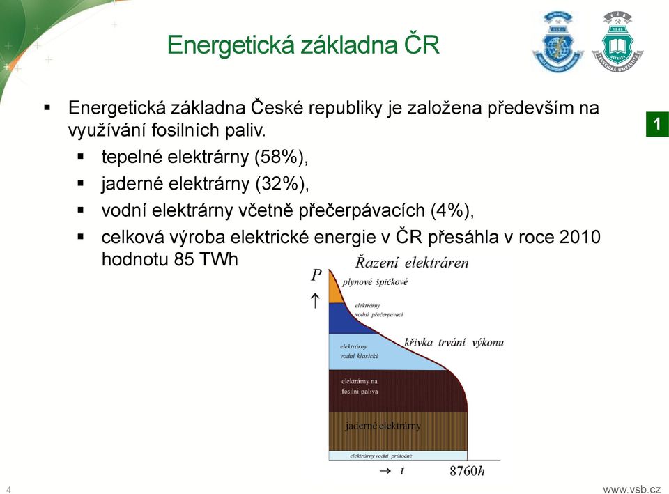 tepelné elektrárny (58%), jaderné elektrárny (32%), vodní elektrárny včetně