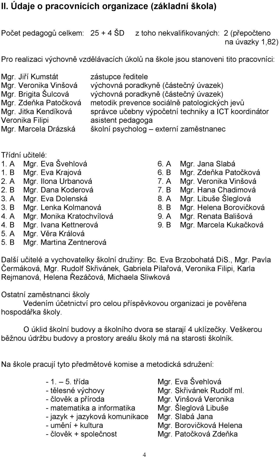 Marcela Drázská zástupce ředitele výchovná poradkyně (částečný úvazek) výchovná poradkyně (částečný úvazek) metodik prevence sociálně patologických jevů správce učebny výpočetní techniky a ICT