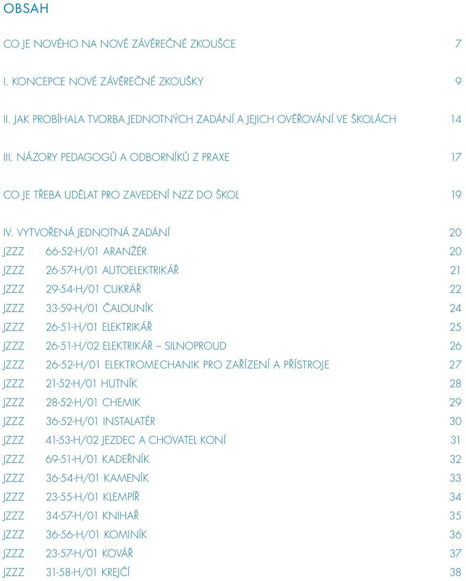 VYTVOŘENÁ JEDNOTNÁ ZADÁNÍ 20 JZZZ 66-52-H/01 ARANŽÉR 20 JZZZ 26-57-H/01 AUTOELEKTRIKÁŘ 21 JZZZ 29-54-H/01 CUKRÁŘ 22 JZZZ 33-59-H/01 ČALOUNÍK 24 JZZZ 26-51-H/01 ELEKTRIKÁŘ 25 JZZZ 26-51-H/02