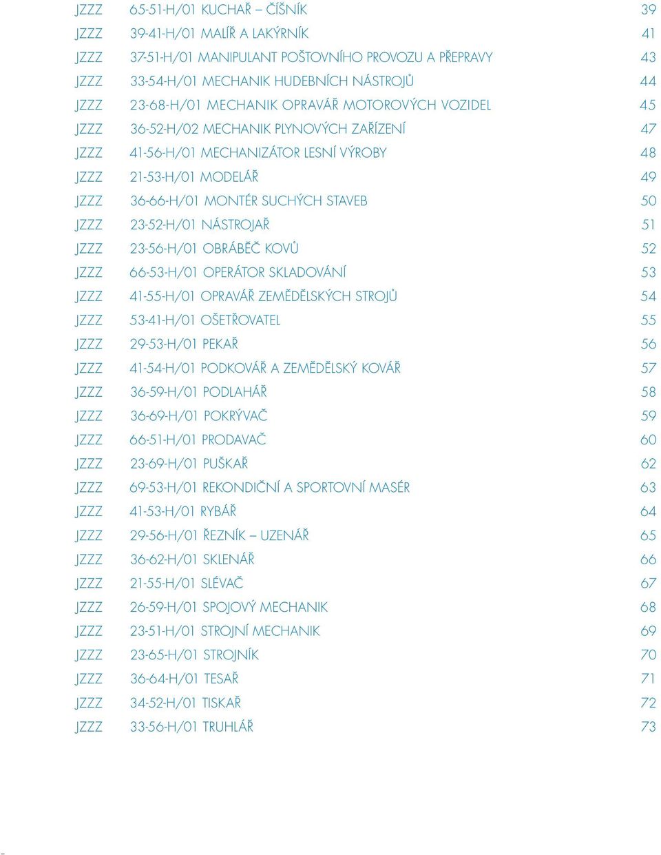 23-52-H/01 NÁSTROJAŘ 51 JZZZ 23-56-H/01 OBRÁBĚČ KOVŮ 52 JZZZ 66-53-H/01 OPERÁTOR SKLADOVÁNÍ 53 JZZZ 41-55-H/01 OPRAVÁŘ ZEMĚDĚLSKÝCH STROJŮ 54 JZZZ 53-41-H/01 OŠETŘOVATEL 55 JZZZ 29-53-H/01 PEKAŘ 56