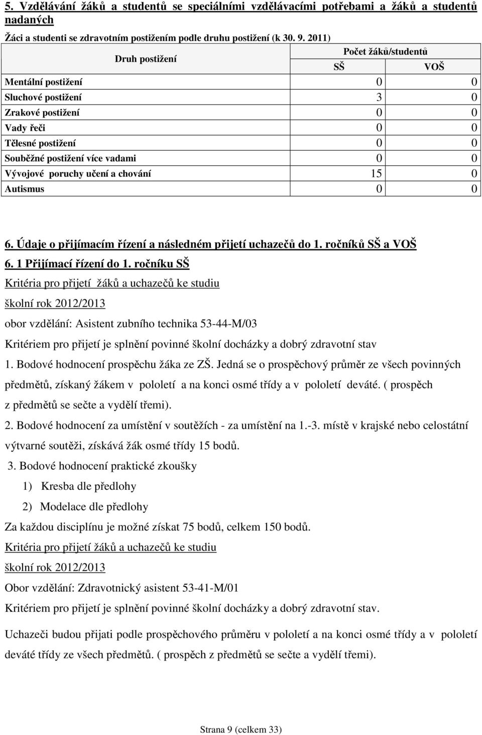 učení a chování 15 0 Autismus 0 0 VOŠ 6. Údaje o přijímacím řízení a následném přijetí uchazečů do 1. ročníků SŠ a VOŠ 6. 1 Přijímací řízení do 1.