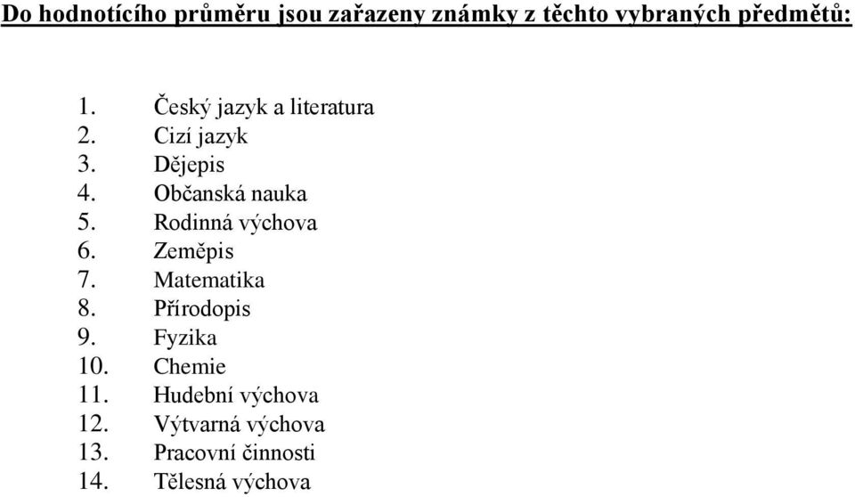 Rodinná výchova 6. Zeměpis 7. Matematika 8. Přírodopis 9. Fyzika 10.