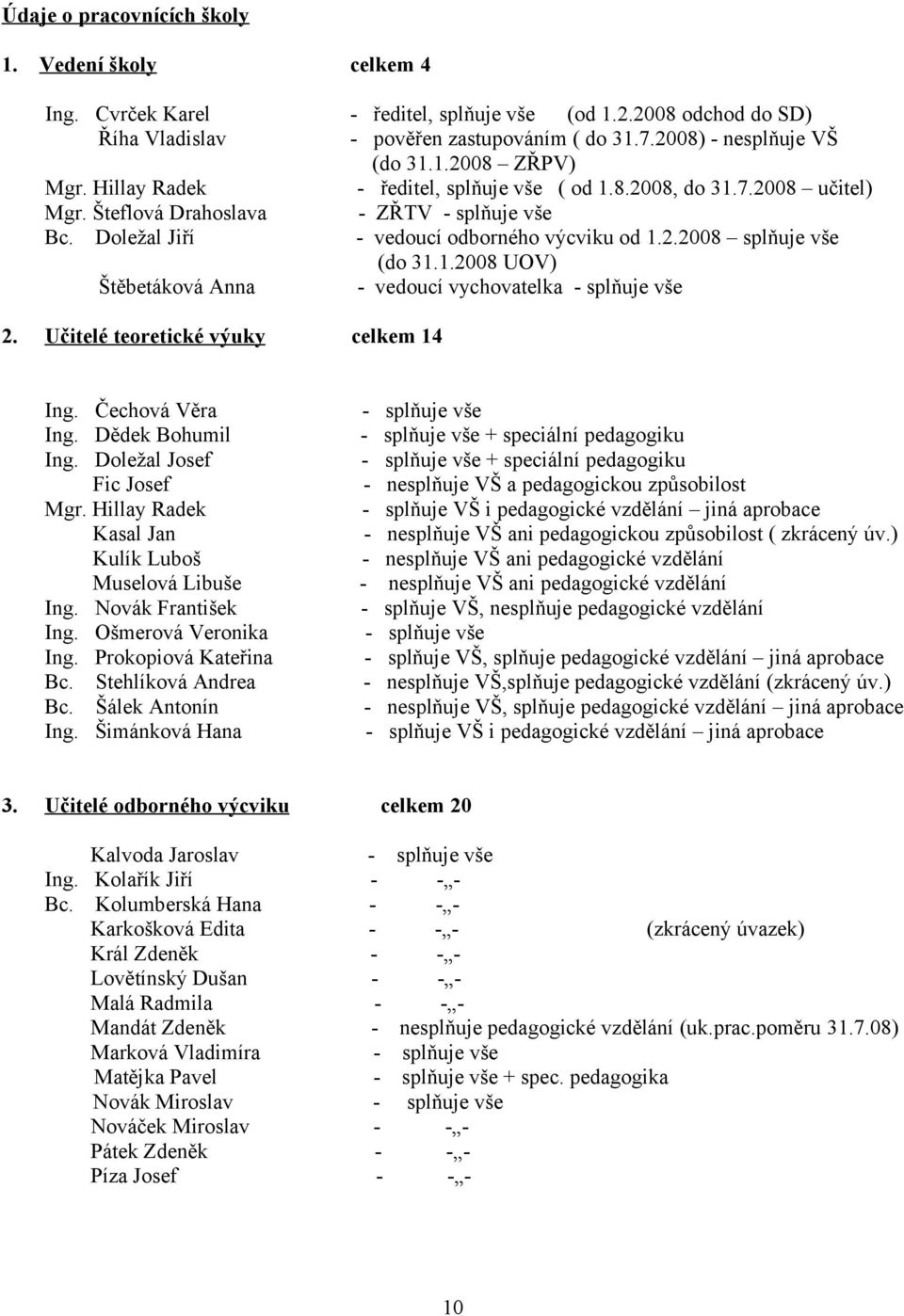 Učitelé teoretické výuky celkem 14 Ing. Čechová Věra - splňuje vše Ing. Dědek Bohumil - splňuje vše + speciální pedagogiku Ing.