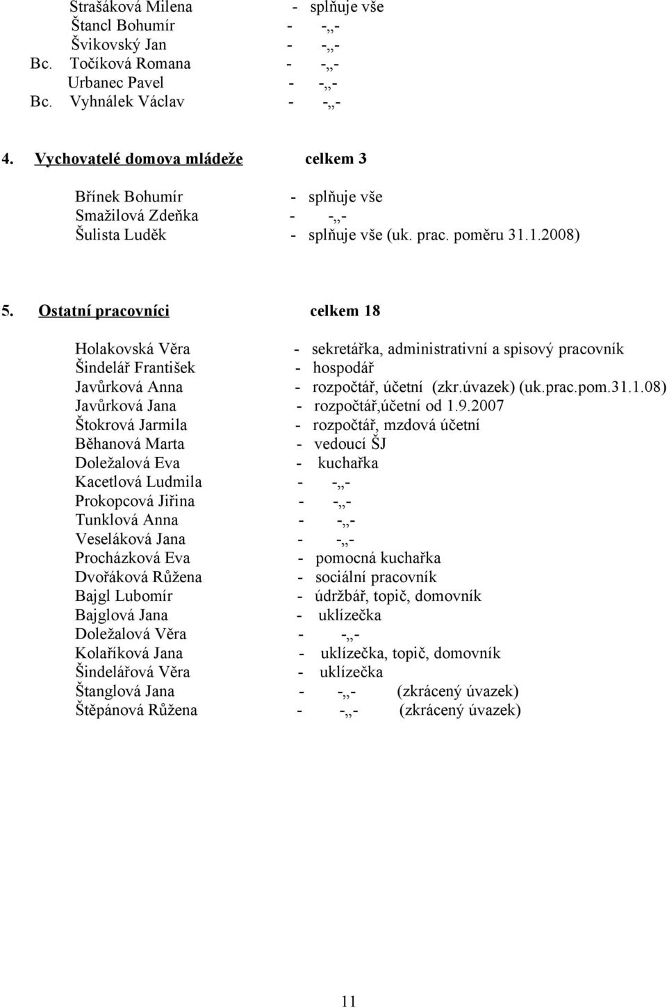 Ostatní pracovníci celkem 18 Holakovská Věra - sekretářka, administrativní a spisový pracovník Šindelář František - hospodář Javůrková Anna - rozpočtář, účetní (zkr.úvazek) (uk.prac.pom.31.1.08) Javůrková Jana - rozpočtář,účetní od 1.