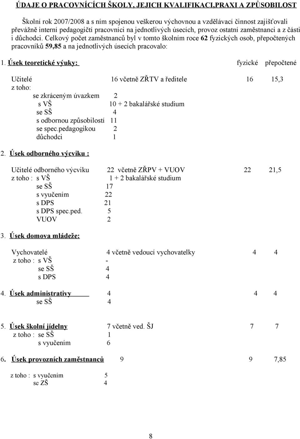 Celkový počet zaměstnanců byl v tomto školním roce 62 fyzických osob, přepočtených pracovníků 59,85 a na jednotlivých úsecích pracovalo: 1.
