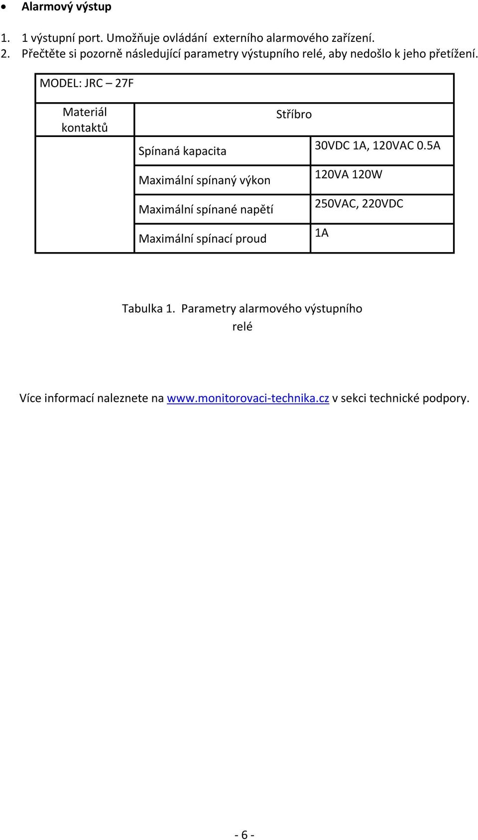 MODEL: JRC 27F Materiál kontaktů Stříbro Spínaná kapacita 30VDC 1A, 120VAC 0.