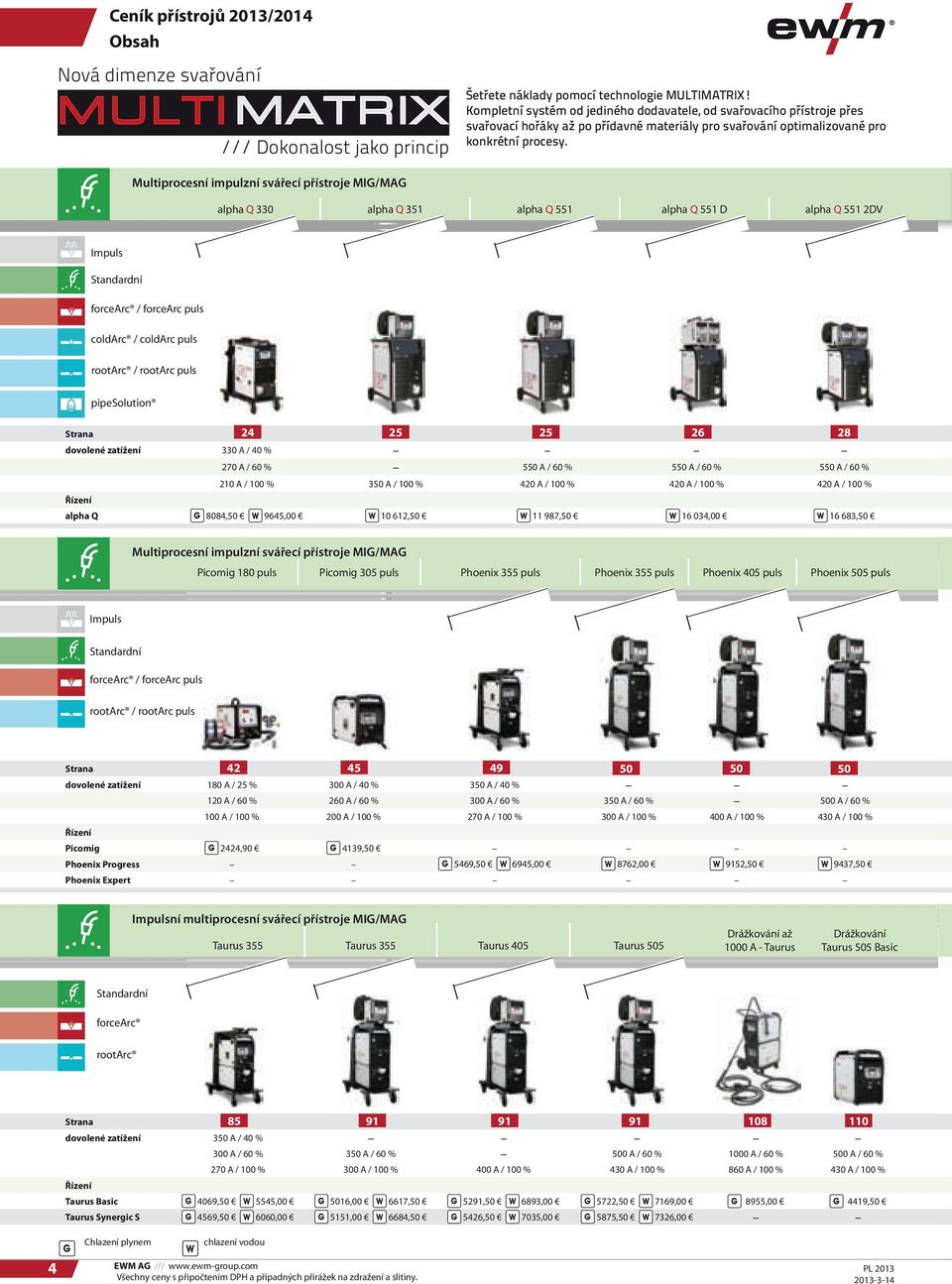 Multiprocesní impulzní svářecí přístroje MIG/MAG alpha Q 330 alpha Q 351 alpha Q 551 alpha Q 551 D alpha Q 551 2DV Impuls Standardní forcearc / forcearc puls coldarc / coldarc puls rootarc / rootarc