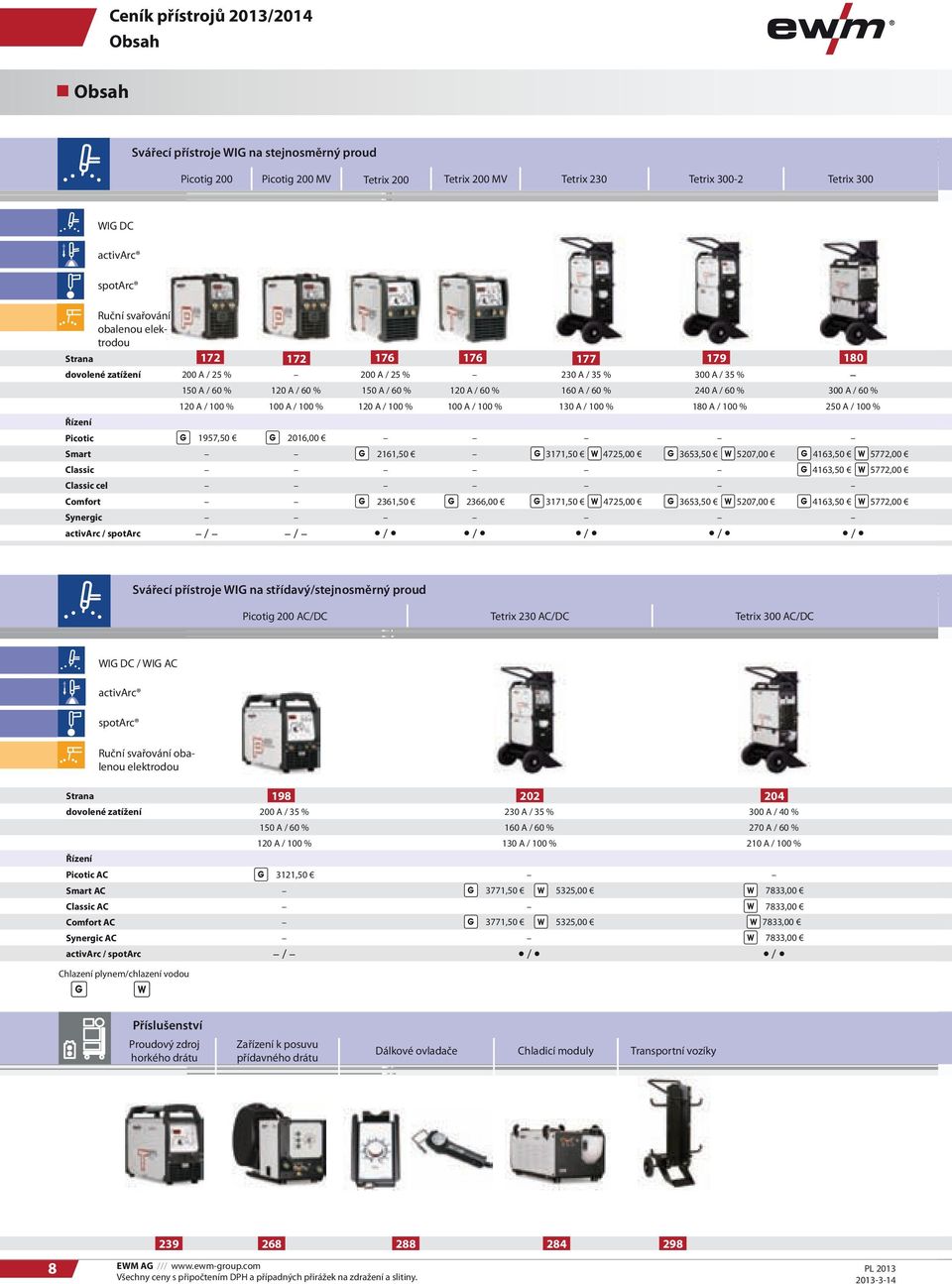 240 A / 60 % 300 A / 60 % 120 A / 100 % 100 A / 100 % 120 A / 100 % 100 A / 100 % 130 A / 100 % 180 A / 100 % 250 A / 100 % Řízení Picotic 1957,50 2016,00 Smart 2161,50 3171,50 4725,00 3653,50