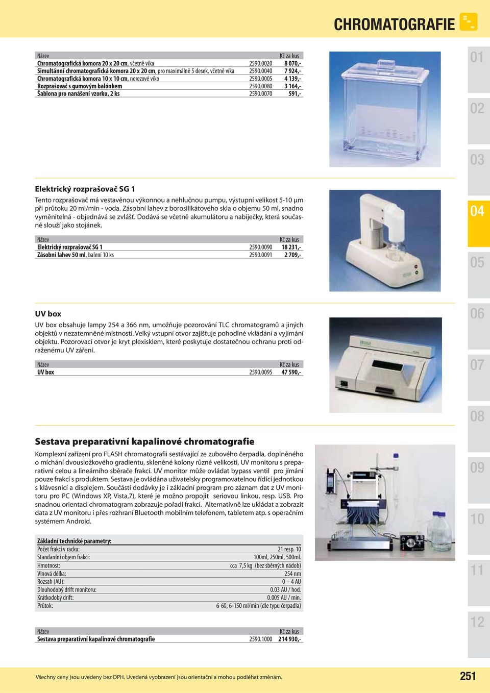 00 591,- Elektrický rozprašovač SG 1 Tento rozprašovač má vestavěnou výkonnou a nehlučnou pumpu, výstupní velikost 5- μm při průtoku 20 /min - voda.