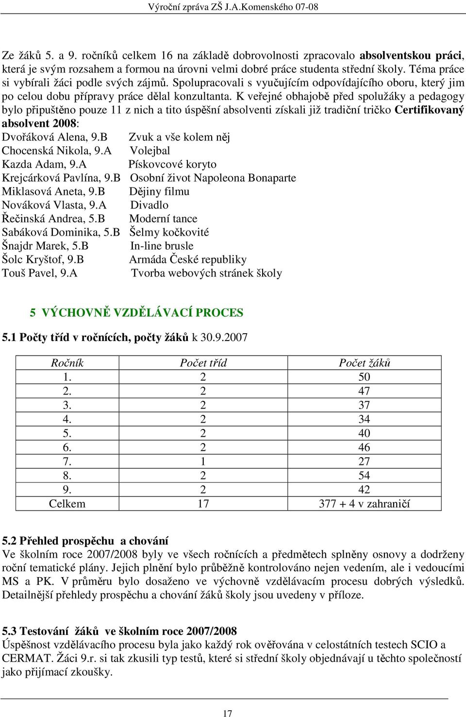 K veřejné obhajobě před spolužáky a pedagogy bylo připuštěno pouze 11 z nich a tito úspěšní absolventi získali již tradiční tričko Certifikovaný absolvent 2008: Dvořáková Alena, 9.