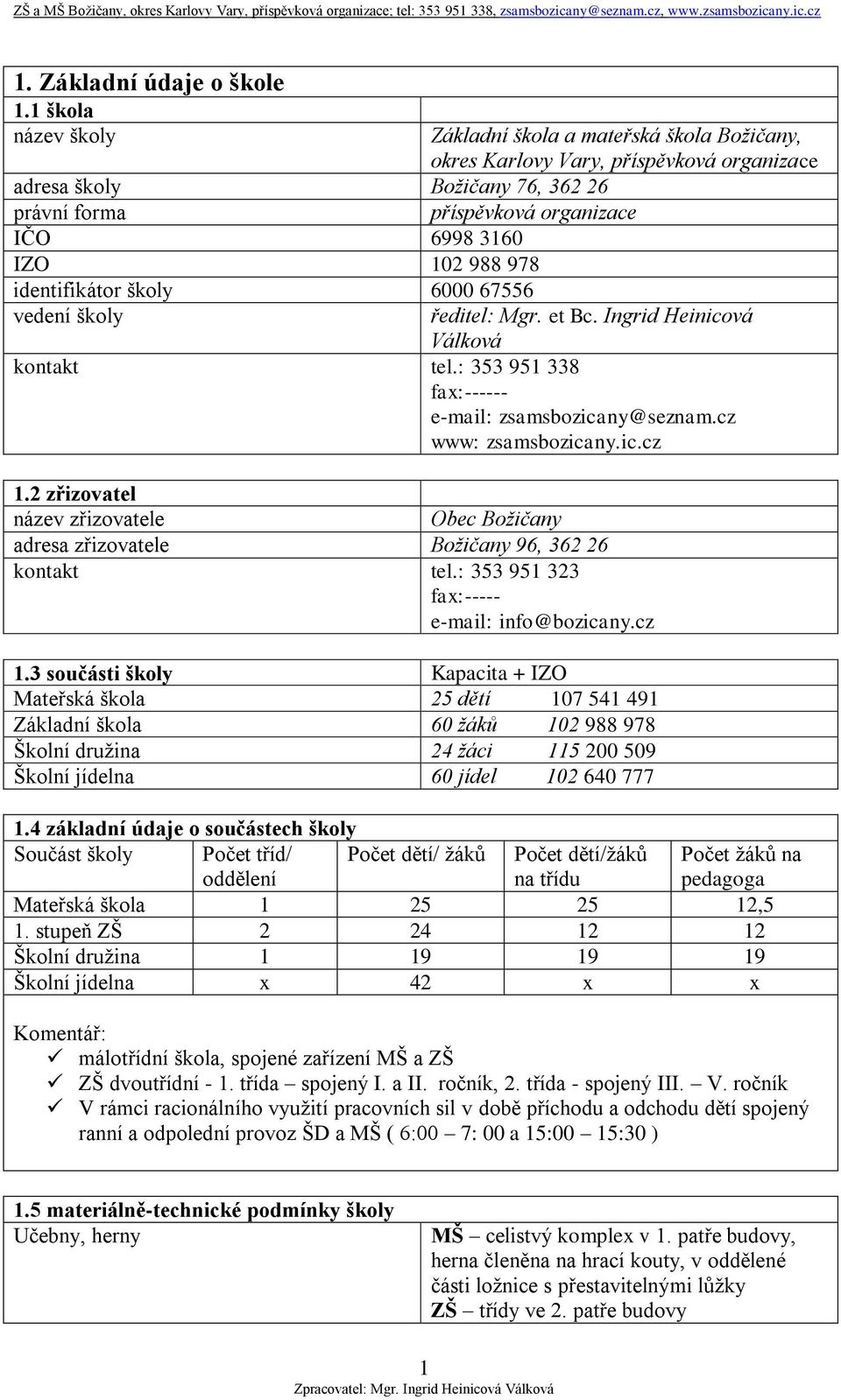 978 identifikátor školy 6000 67556 vedení školy ředitel: Mgr. et Bc. Ingrid Heinicová Válková kontakt tel.: 353 951 338 fax:------ e-mail: zsamsbozicany@seznam.cz www: zsamsbozicany.ic.cz 1.