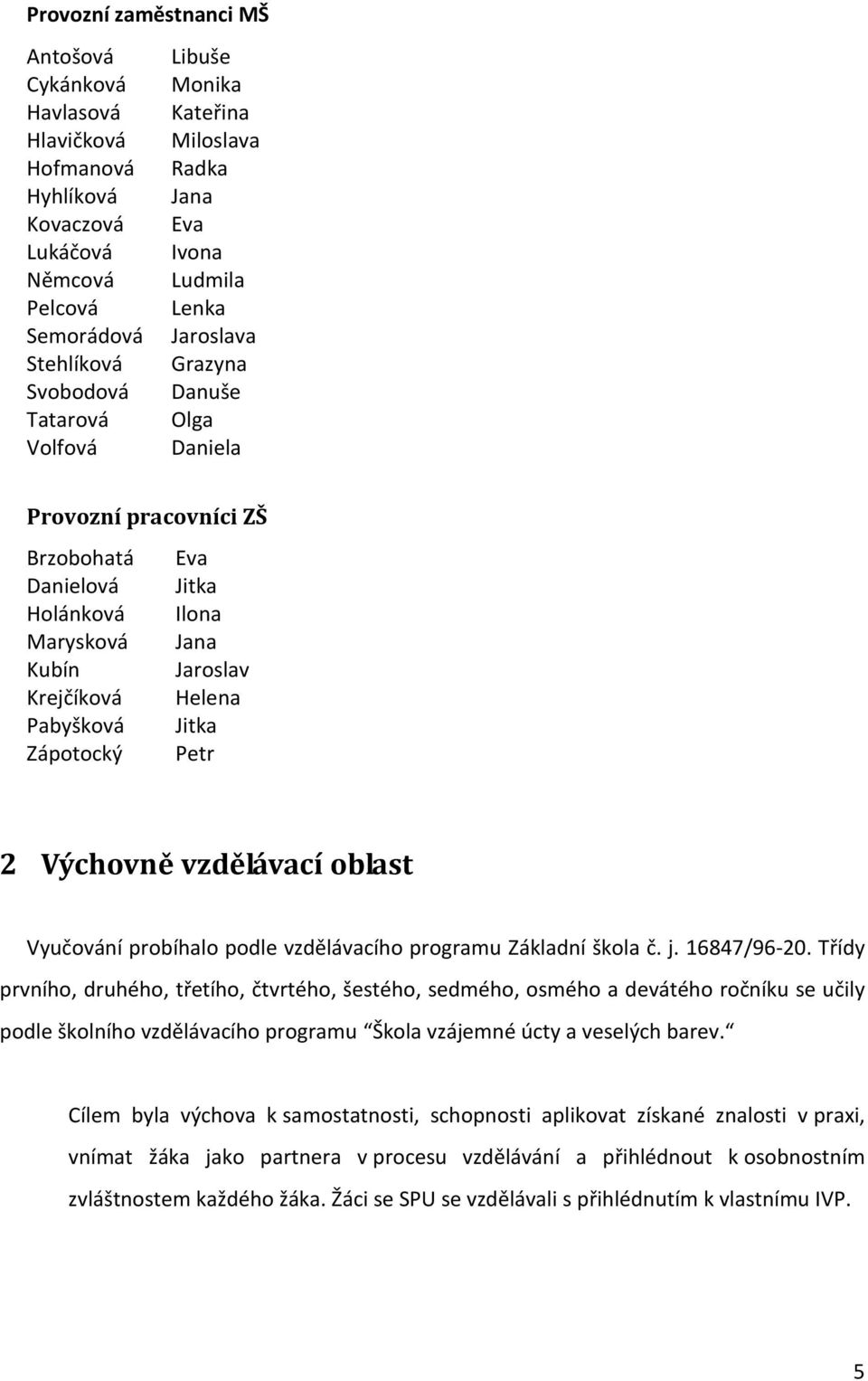 Helena Pabyšková Jitka Zápotocký Petr 2 Výchovně vzdělávací oblast Vyučování probíhalo podle vzdělávacího programu Základní škola č. j. 16847/96-20.