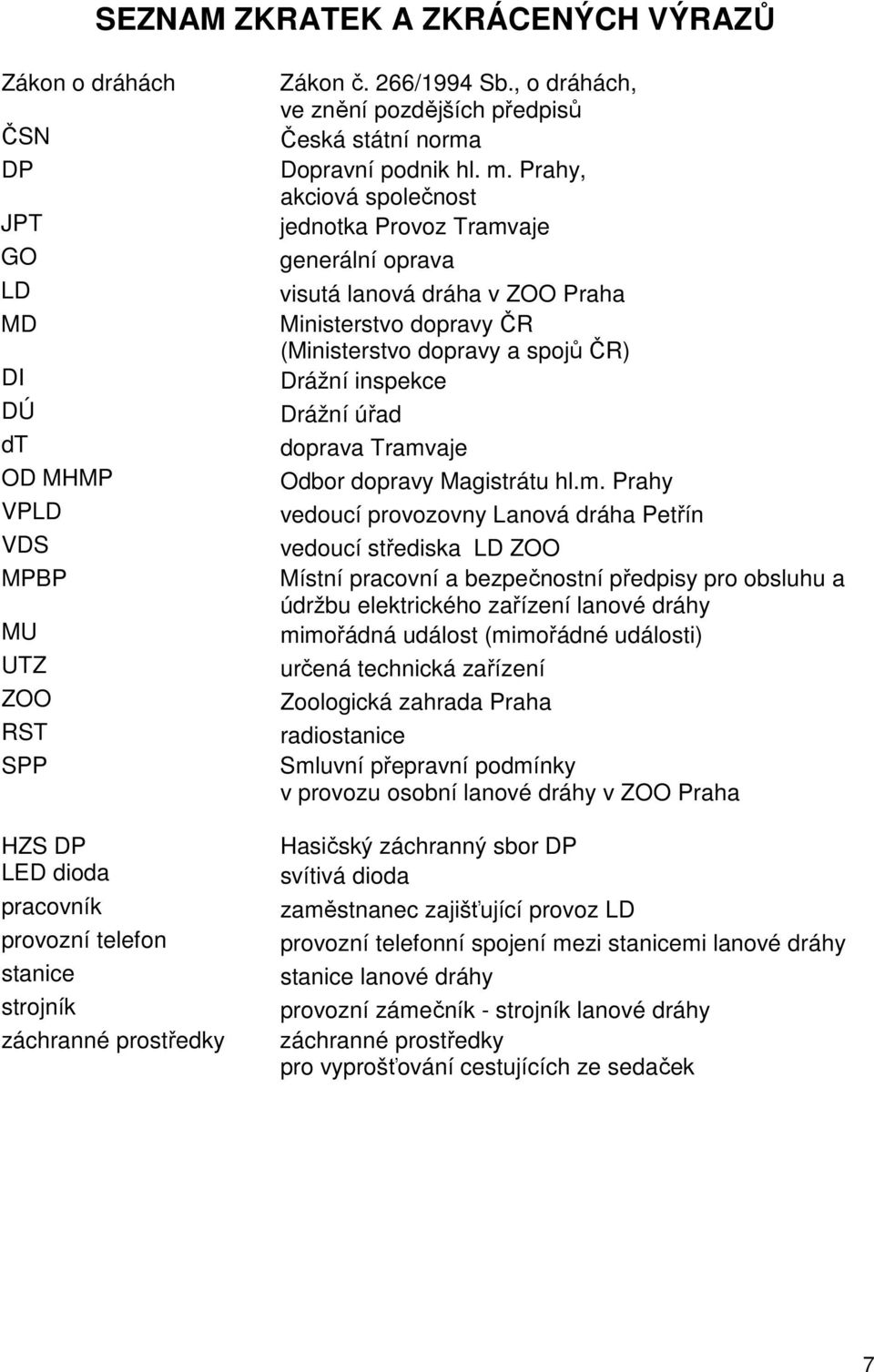 Prahy, akciová společnost jednotka Provoz Tramvaje generální oprava visutá lanová dráha v ZOO Praha Ministerstvo dopravy ČR (Ministerstvo dopravy a spojů ČR) Drážní inspekce Drážní úřad doprava