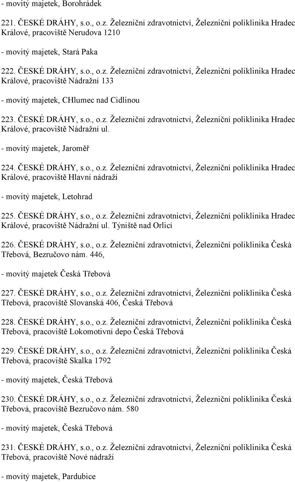 ČESKÉ DRÁHY, s.o., o.z. Železniční zdravotnictví, Železniční poliklinika Hradec Králové, pracoviště Nádražní ul. Týniště nad Orlicí 226. ČESKÉ DRÁHY, s.o., o.z. Železniční zdravotnictví, Železniční poliklinika Česká Třebová, Bezručovo nám.