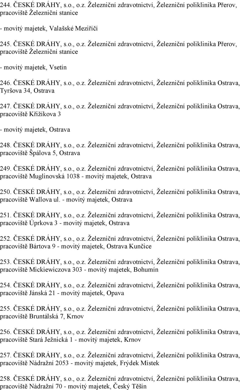 ČESKÉ DRÁHY, s.o., o.z. Železniční zdravotnictví, Železniční poliklinika Ostrava, pracoviště Špálova 5, Ostrava 249. ČESKÉ DRÁHY, s.o., o.z. Železniční zdravotnictví, Železniční poliklinika Ostrava, pracoviště Muglinovská 1038 - movitý majetek, Ostrava 250.