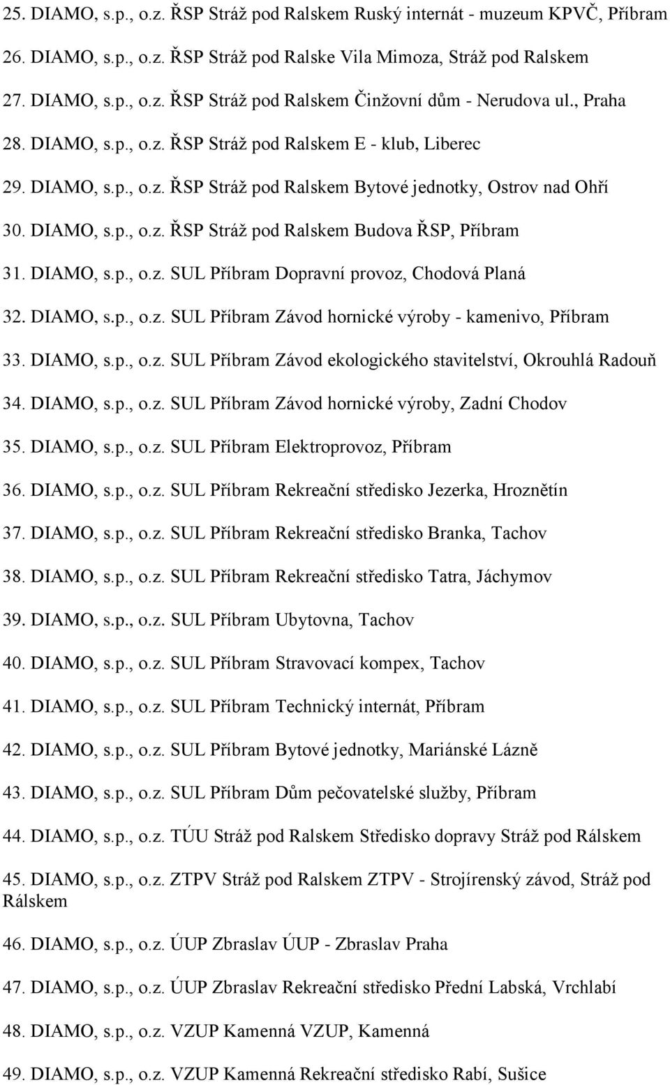 DIAMO, s.p., o.z. SUL Příbram Dopravní provoz, Chodová Planá 32. DIAMO, s.p., o.z. SUL Příbram Závod hornické výroby - kamenivo, Příbram 33. DIAMO, s.p., o.z. SUL Příbram Závod ekologického stavitelství, Okrouhlá Radouň 34.