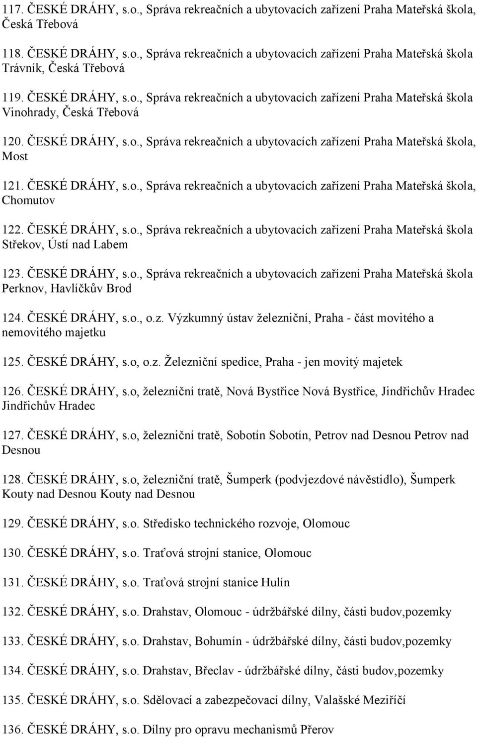 ČESKÉ DRÁHY, s.o., Správa rekreačních a ubytovacích zařízení Praha Mateřská škola, Chomutov 122. ČESKÉ DRÁHY, s.o., Správa rekreačních a ubytovacích zařízení Praha Mateřská škola Střekov, Ústí nad Labem 123.