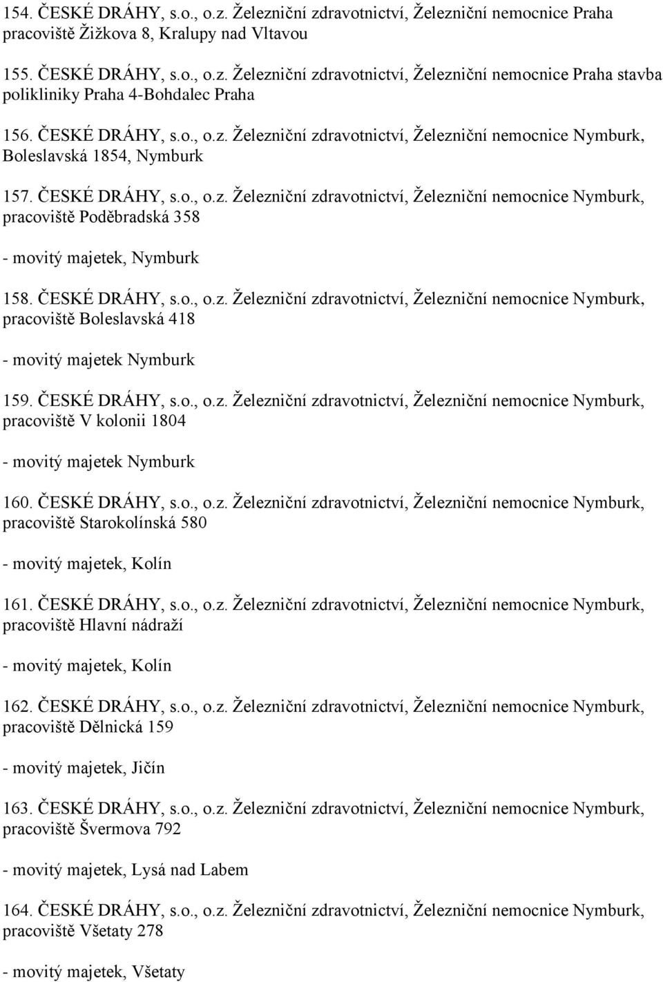 ČESKÉ DRÁHY, s.o., o.z. Železniční zdravotnictví, Železniční nemocnice Nymburk, pracoviště Boleslavská 418 - movitý majetek Nymburk 159. ČESKÉ DRÁHY, s.o., o.z. Železniční zdravotnictví, Železniční nemocnice Nymburk, pracoviště V kolonii 1804 - movitý majetek Nymburk 160.