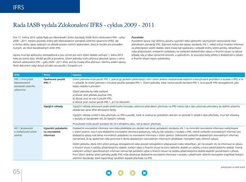 Jde o čtvrtou sbírku úprav vydaných na základě procesu ročních zdokonalení, který je navržen pro provádění nutných, ale nikoli bezodkladných změn IFRS.