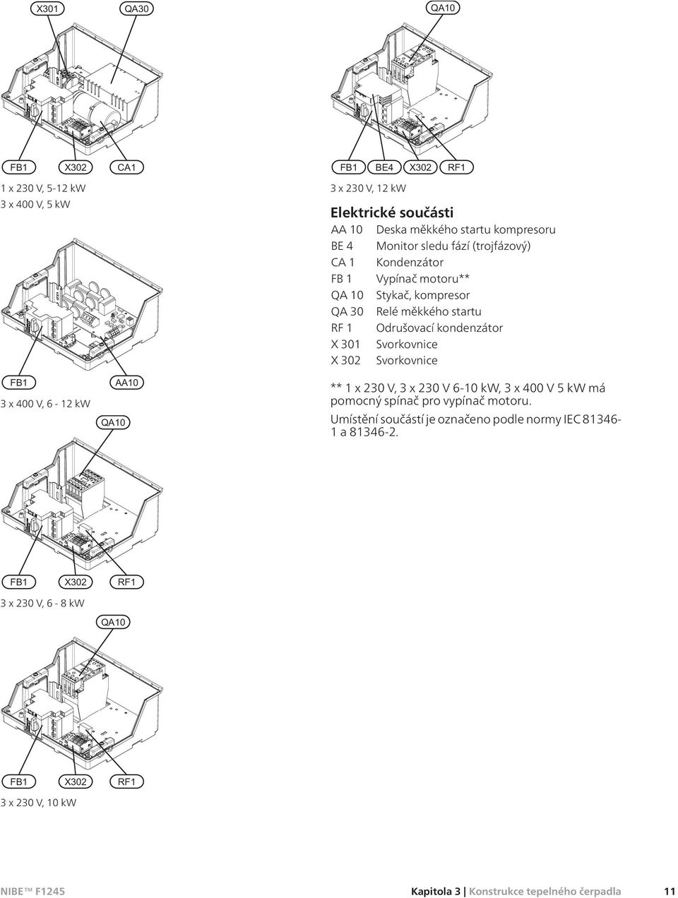 301 Svorkovnice X 302 Svorkovnice 3x400V,6-12kW ** 1 x 230 V, 3 x 230 V 6-10 kw, 3 x 400 V 5 kw má pomocný spínač pro vypínač motoru.
