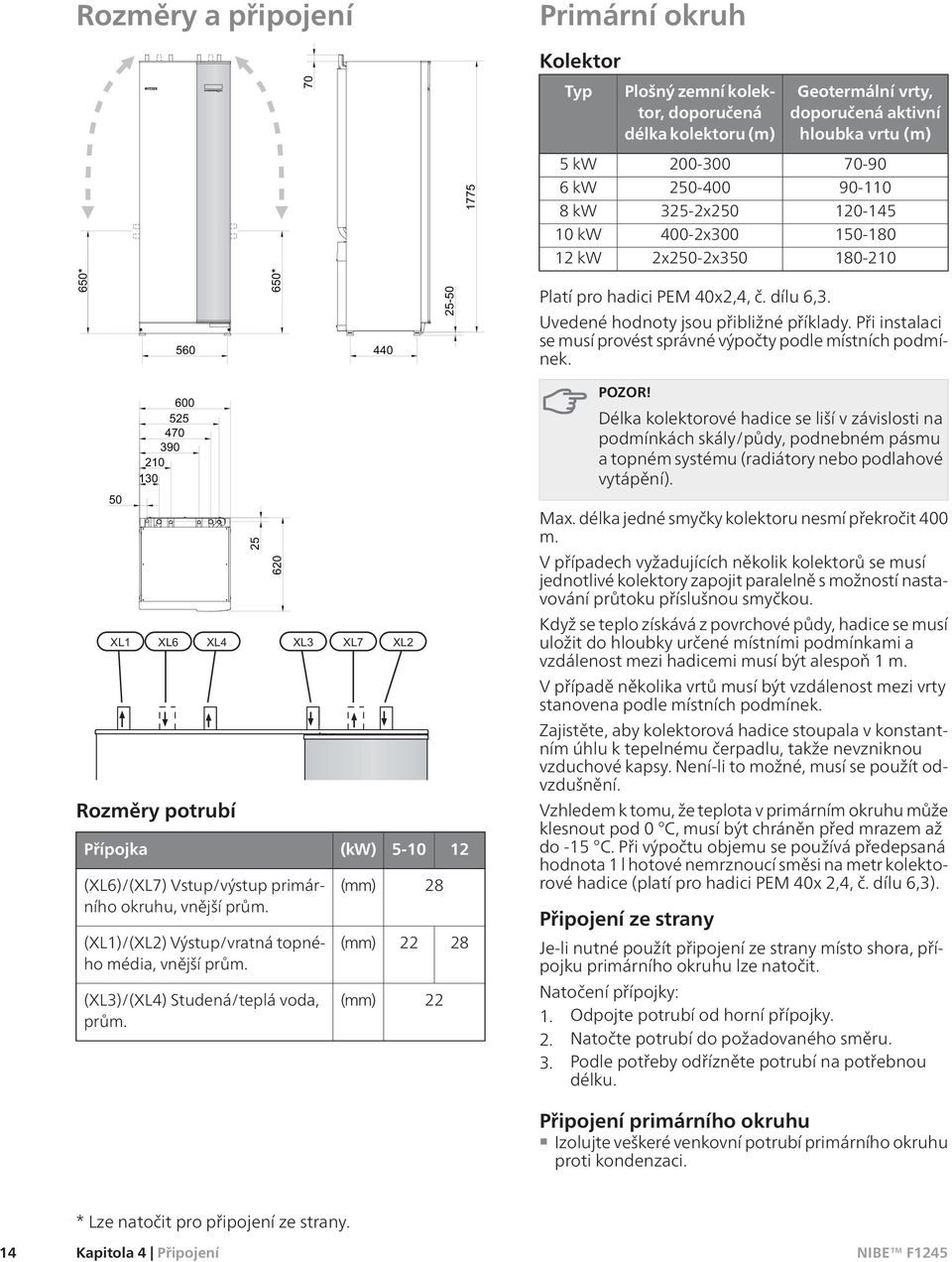 Při instalaci se musí provést správné výpočty podle místních podmínek. 50 600 525 470 390 210 130 25 620 Rozměry potrubí Přípojka (XL6)/(XL7) Vstup/výstup primárního okruhu, vnější prům.