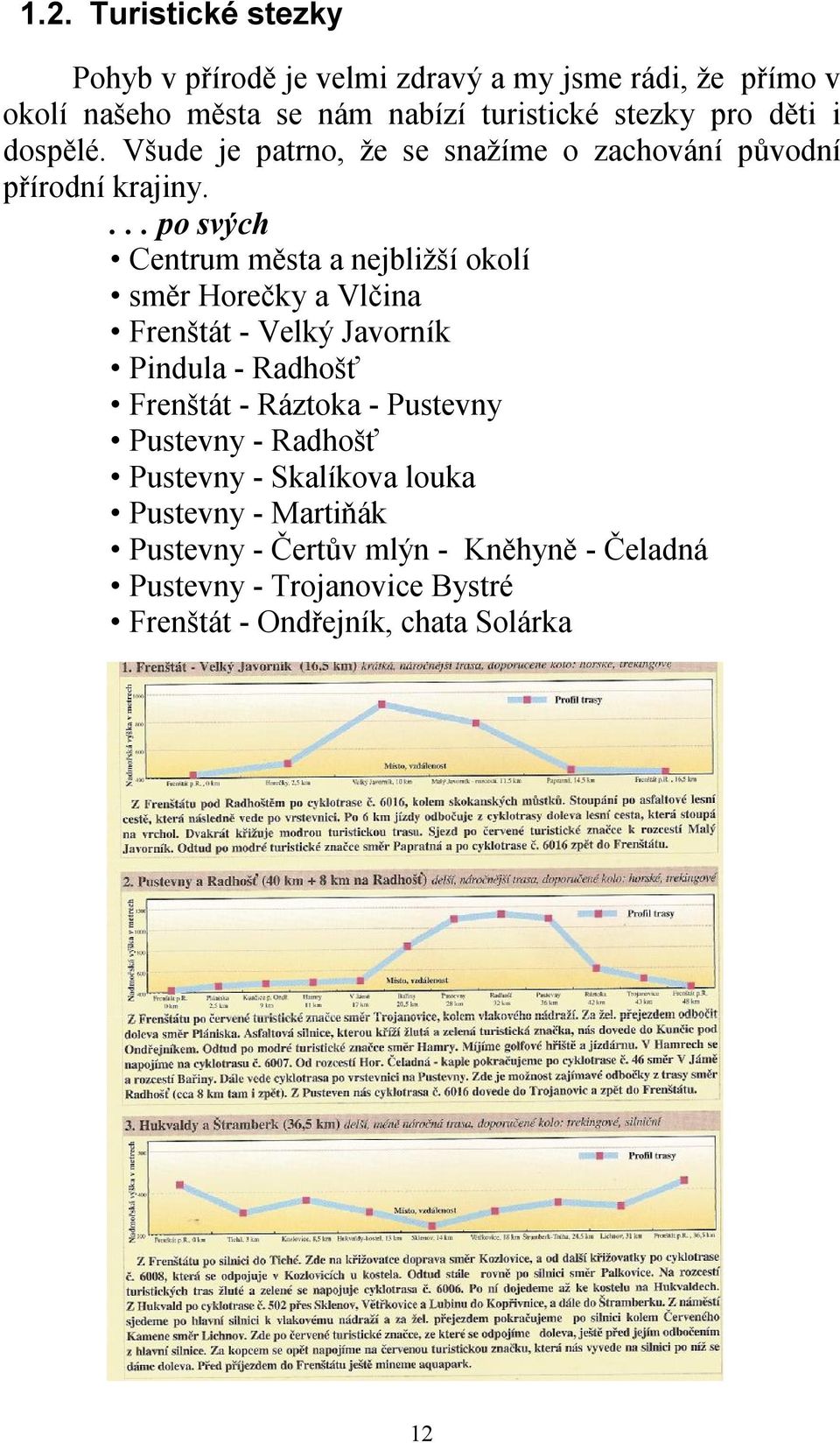 ... po svých Centrum města a nejbližší okolí směr Horečky a Vlčina Frenštát - Velký Javorník Pindula - Radhošť Frenštát - Ráztoka -