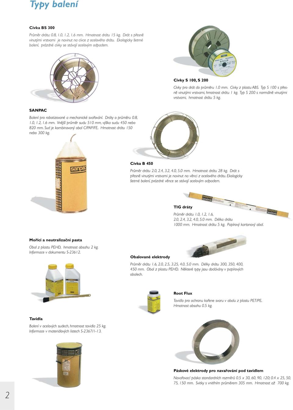 Typ S 200 s normálně vinutými vrstvami, hmotnost drátu 5 kg. SANPAC Balení pro robotizované a mechanické svařování. Dráty o průměru 0.8, 1.0, 1.2, 1.6 mm.