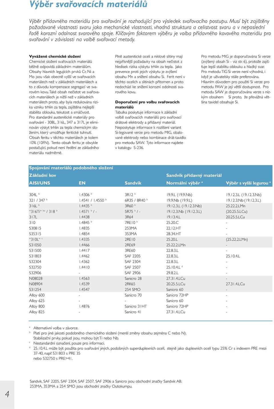 Klíčovým faktorem výběru je volba přídavného kovového materiálu pro svařování v závislosti na volbě svařovací metody.
