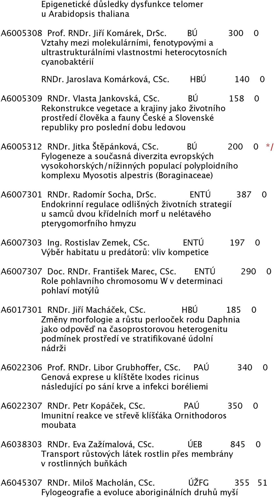 BÚ 158 0 Rekonstrukce vegetace a krajiny jako životního prostředí člověka a fauny České a Slovenské republiky pro poslední dobu ledovou A6005312 RNDr. Jitka Štěpánková, CSc.