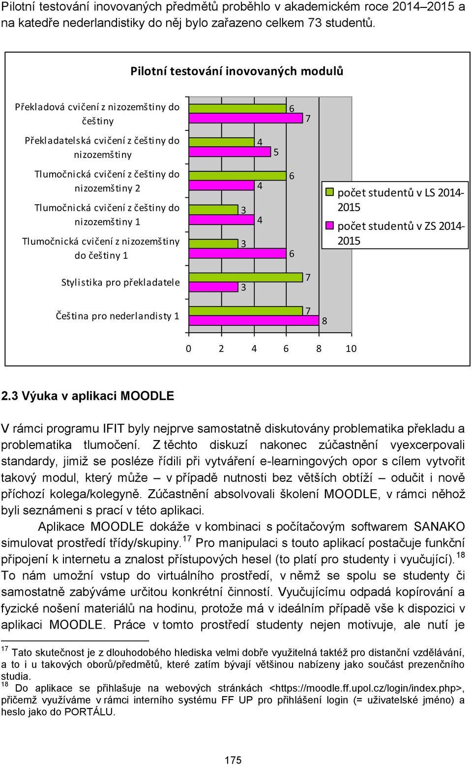 cvičení z češtiny do nizozemštiny 1 Tlumočnická cvičení z nizozemštiny do češtiny 1 3 3 4 4 6 6 počet studentů v LS 2014-2015 počet studentů v ZS 2014-2015 Stylistika pro překladatele 3 7 Čeština pro