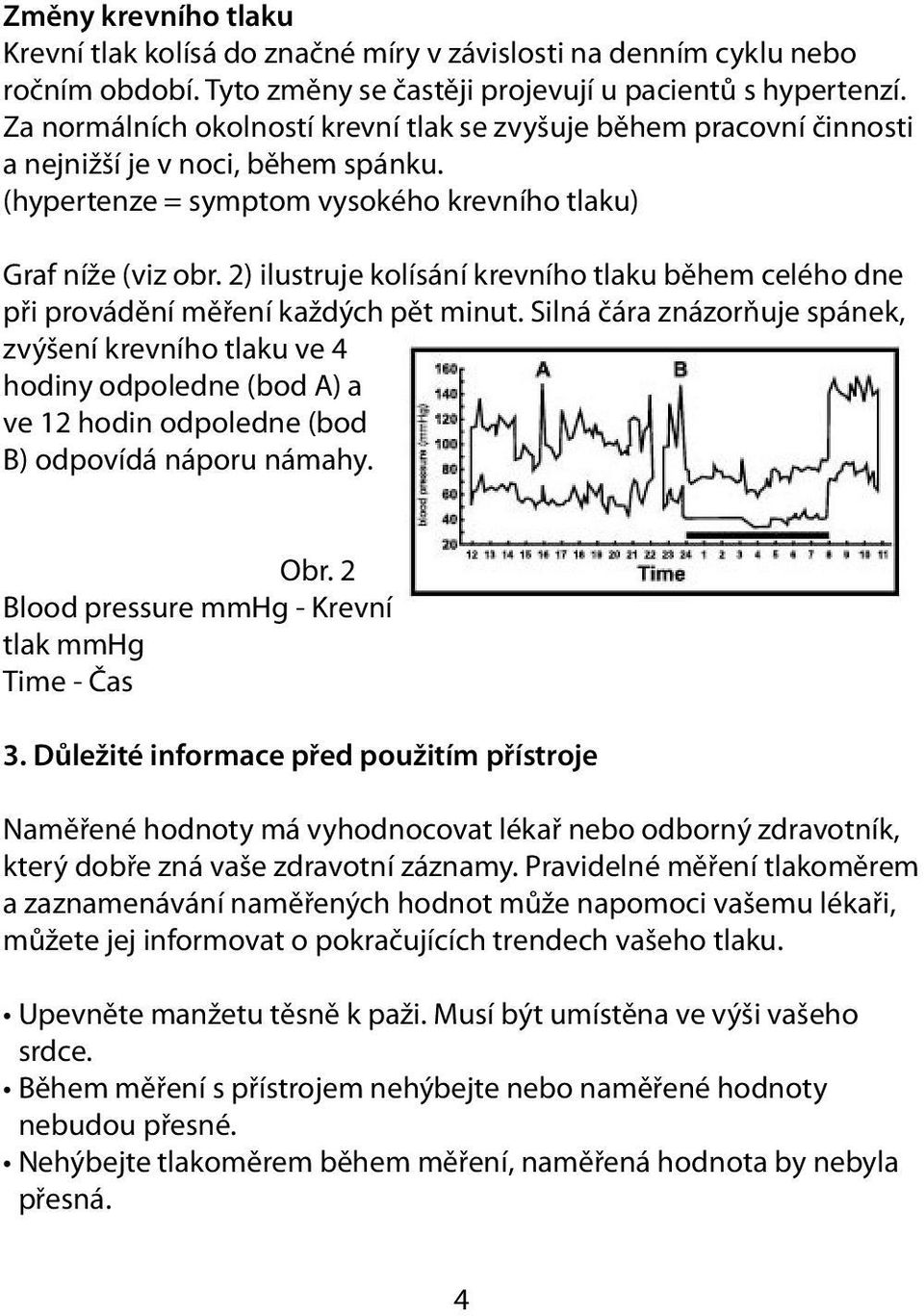 2) ilustruje kolísání krevního tlaku během celého dne při provádění měření každých pět minut.