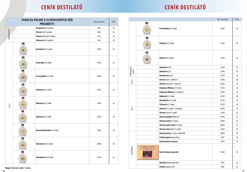 budík 14 Červený jeřáb 0,2 l, budík 144 Kč výprodej 0,35 l Jahodovice 0,35 l 273 Kč Malinovice 0,35 l 273 Kč Ostružinovice 0,35 l 273 Kč 0,5 l Slivovice 3letá budík 0,5 l 216 Kč Slivovice 3letá zlatá