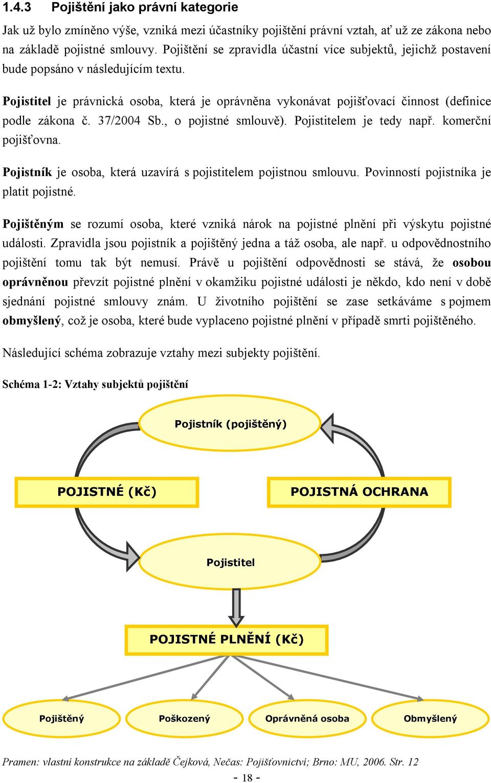 Pojistitel je právnická osoba, která je oprávněna vykonávat pojišťovací činnost (definice podle zákona č. 37/2004 Sb., o pojistné smlouvě). Pojistitelem je tedy např. komerční pojišťovna.