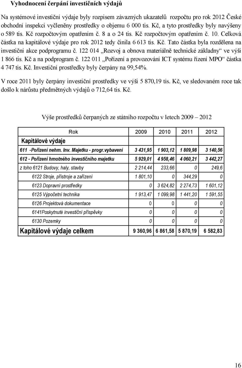 122 014 Rozvoj a obnova materiálně technické základny ve výši 1 866 tis. Kč a na podprogram č. 122 011 Pořízení a provozování ICT systému řízení MPO částka 4 747 tis. Kč. Investiční prostředky byly čerpány na 99,54%.