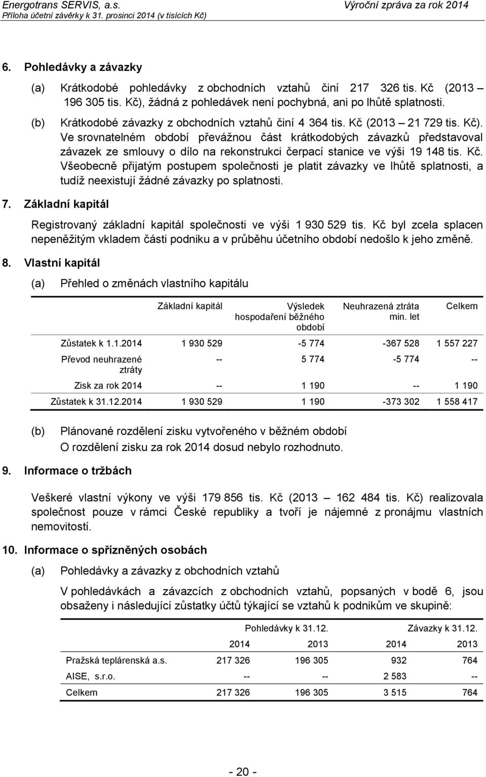 Ve srovnatelném období převáţnou část krátkodobých závazků představoval závazek ze smlouvy o dílo na rekonstrukci čerpací stanice ve výši 19 148 tis. Kč.