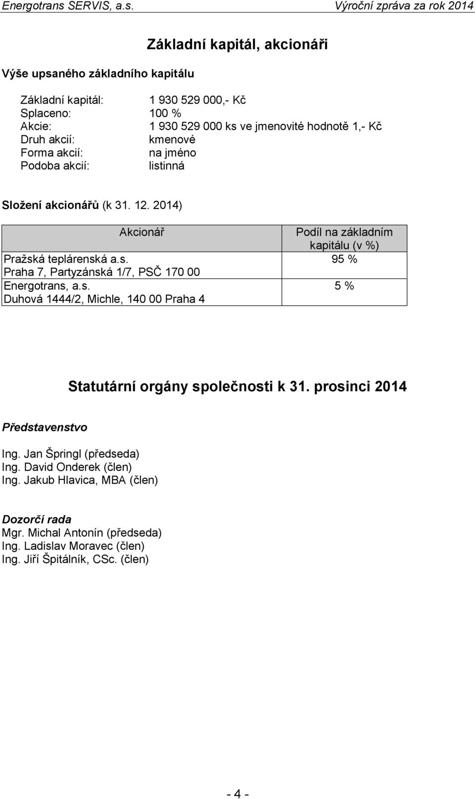 s. Duhová 1444/2, Michle, 140 00 Praha 4 Podíl na základním kapitálu (v %) 95 % 5 % Statutární orgány společnosti k 31. prosinci 2014 Představenstvo Ing.